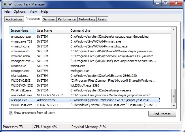 Administrator Wscript TaskManager