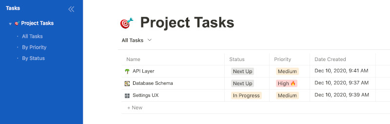 all tasks